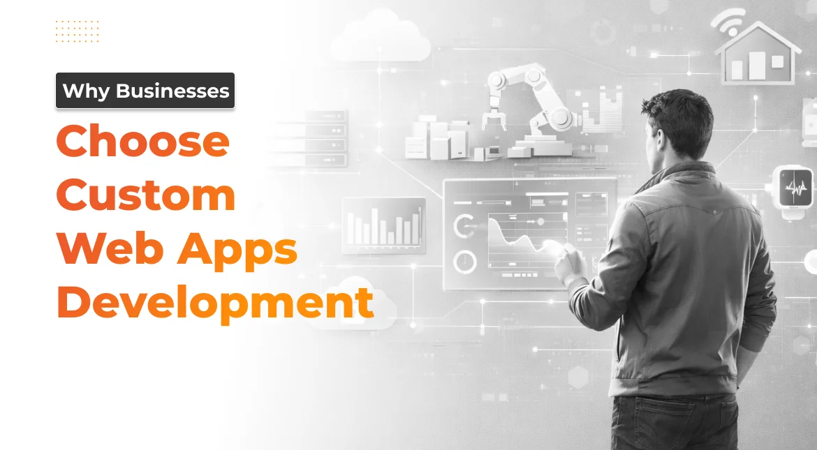 Custom Web App Development Empowering Business Growth Illustration of a scalable custom web application powering business operations, integrations, and user experience across multiple devices